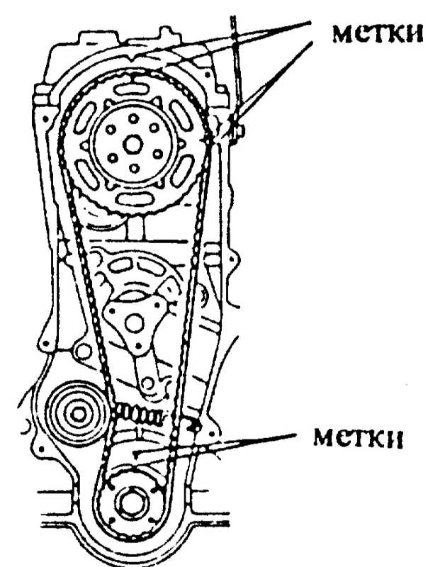 установить точное зажигание? - Mazda CX Russia — клуб поклонников мазды CX-7, CX-9