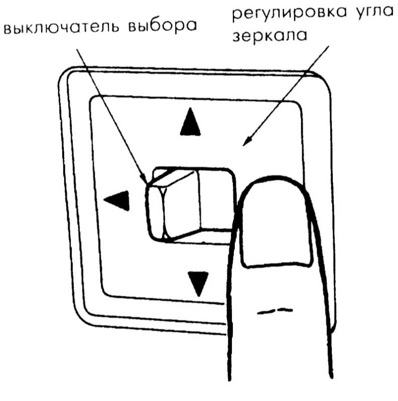 Регулировка зеркал. Регулировка зеркал заднего вида Мазда 3. Угол наклона боковых зеркал леворуких и праворуких автомобилях. Регулировка выбора зазорасупорта. Ремонт переключатель положения зеркала Мазда фамилия.