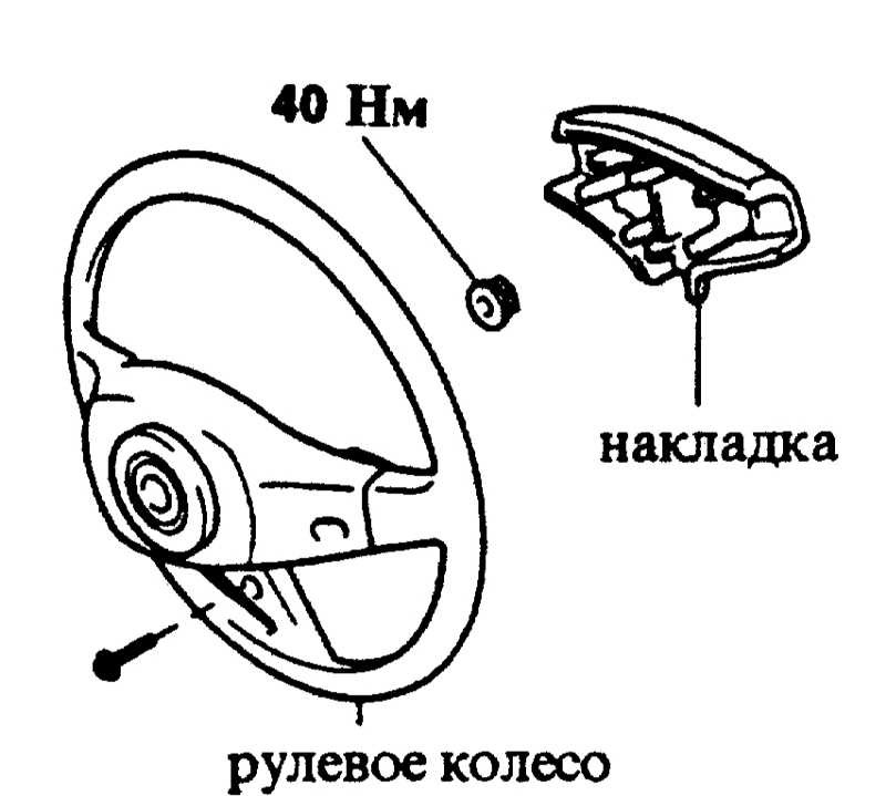 как снять руль с вала?